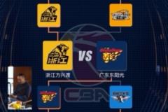 李群預(yù)測(cè)季后賽：廣東與廣廈將碰面 總決賽有望上演粵魯大戰(zhàn)