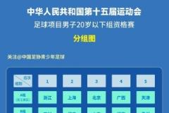 全運會U20男足資格賽第一輪戰(zhàn)報：上海2-1北京，新疆5-0江西