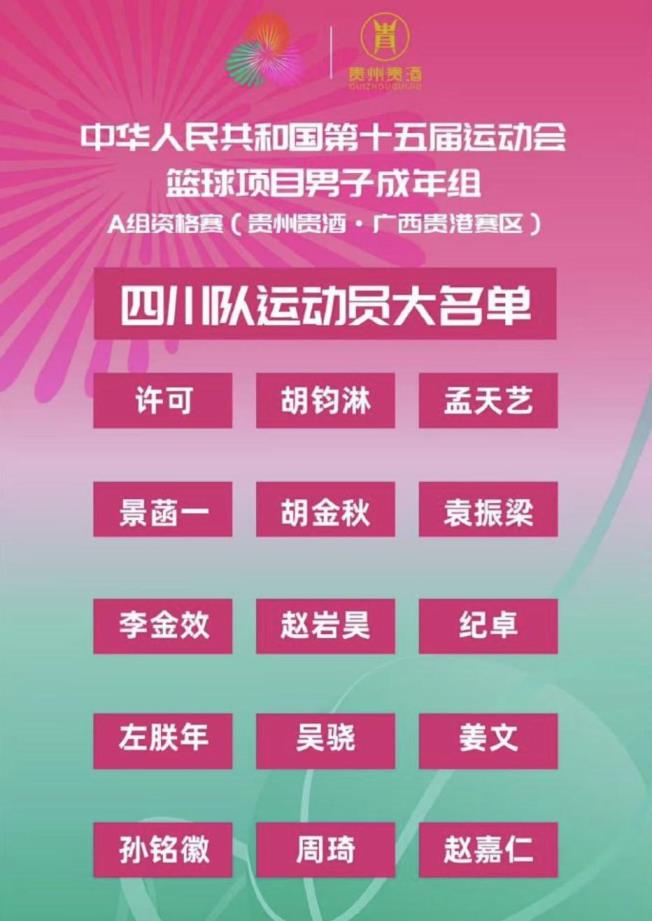 四川隊公布全運會男籃大名單：周琦、胡金秋、孫銘徽領(lǐng)銜