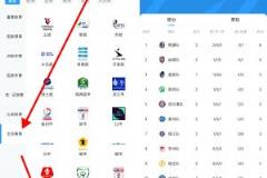 十三太保迎戰(zhàn)蘇超！江蘇城市聯(lián)賽積分榜與專題正式上線