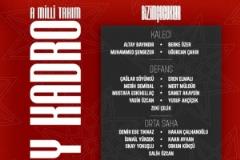 土耳其名單：恰爾汗奧盧、居勒爾、伊爾迪茲、巴因德?tīng)柸脒x