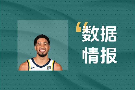 哈利伯頓全場爆發(fā)32分！步行者核心火力全開