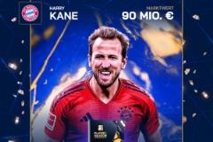 凱恩26球10助+生涯首冠！當(dāng)選德轉(zhuǎn)用戶評選德甲賽季最佳球員