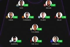 Sofascore評(píng)選本賽季英超最佳陣容：薩拉赫、范迪克、伊薩克和B費(fèi)入選