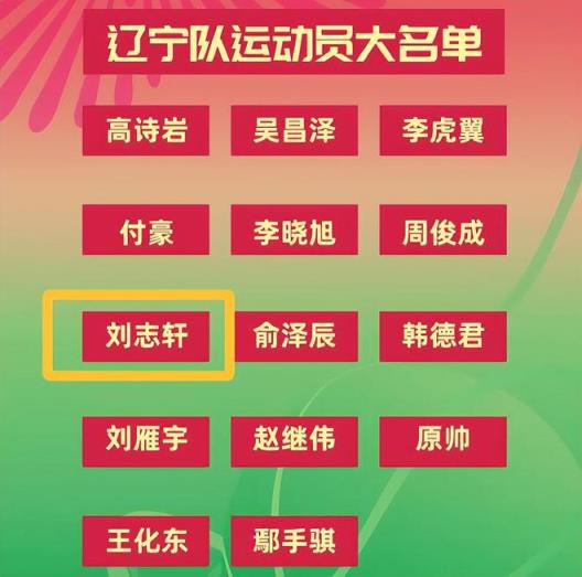 遼籃成年組大名單公布，楊鳴助手正式復出，張鎮(zhèn)麟郭艾倫無緣預賽