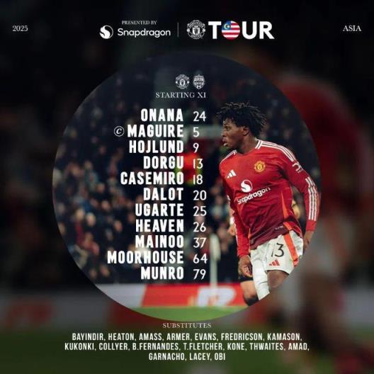 東盟全明星 vs 曼聯(lián)最強陣容