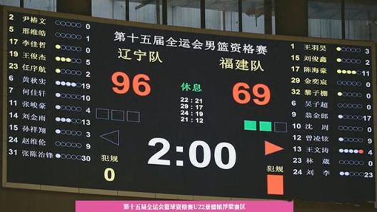 2米15遼籃內線爆發(fā)，兩戰(zhàn)轟出56分27籃板，韓德君接班人驚艷登場