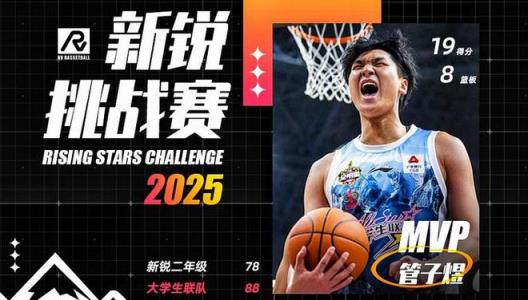 CBA全明星星銳賽MVP管子煜正式加盟廣州龍獅
