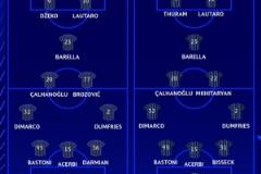 歐冠官方列國米首發(fā)陣容對比：勞塔羅等7人延續(xù)出色表現(xiàn)