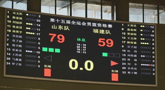 山東大勝終結(jié)連敗，鞏曉彬指揮國(guó)青核心爆發(fā)砍下20+10