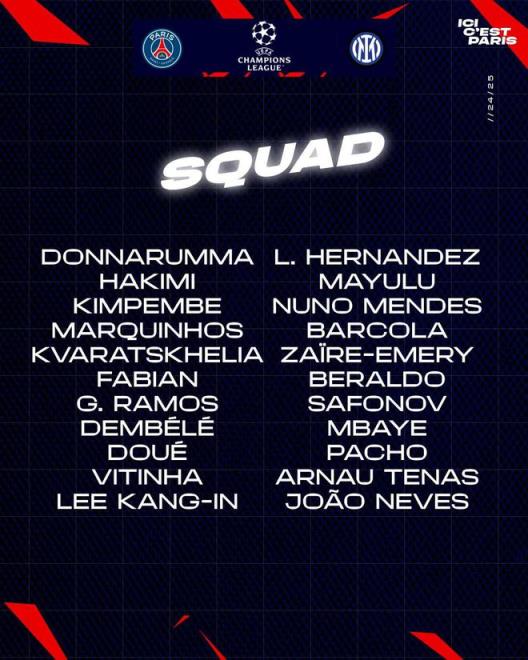 巴黎歐冠決賽大名單：登貝萊領銜，K77、阿什拉夫和杜埃入選