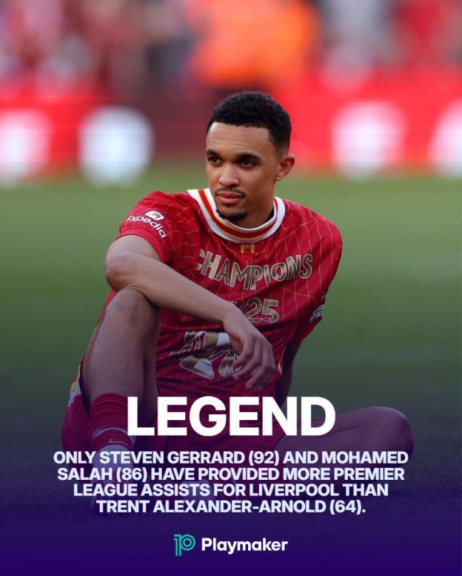 利物浦球員英超助攻榜：杰拉德領(lǐng)跑，薩拉赫與阿諾德緊隨其后