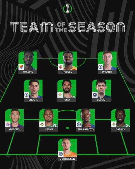 歐協(xié)聯(lián)陣容公布！切爾西4人入選，伊斯科位列其中