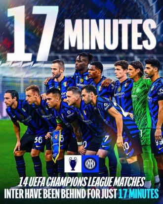 國米歐冠1395分鐘僅差17分鐘