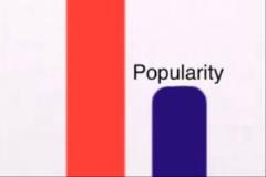 美媒：誰是天賦與人氣最不匹配的球員？