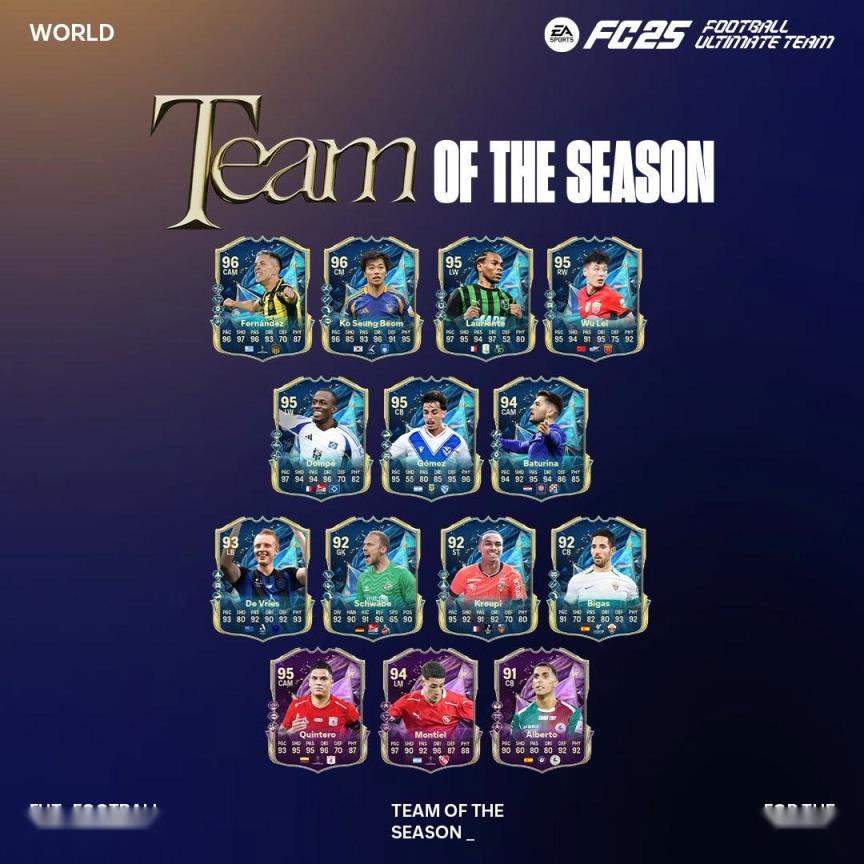 武磊入選FC25世界其他地區(qū)賽季最佳陣容