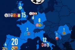 歐洲各國歐冠冠軍數(shù)量最新統(tǒng)計