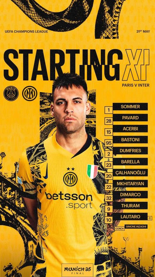 國米歐冠決賽首發(fā)對比2023年，7名球員仍在陣容中