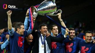 恩里克或成第七位雙隊歐冠冠軍主帥