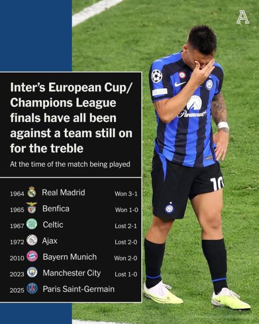 這次如何？國(guó)米7次歐冠決賽對(duì)手皆有望三冠王