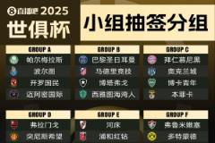 世俱杯32隊(duì)駐地揭曉：皇馬等豪門選佛羅里達(dá)，多特借用地標(biāo)基地