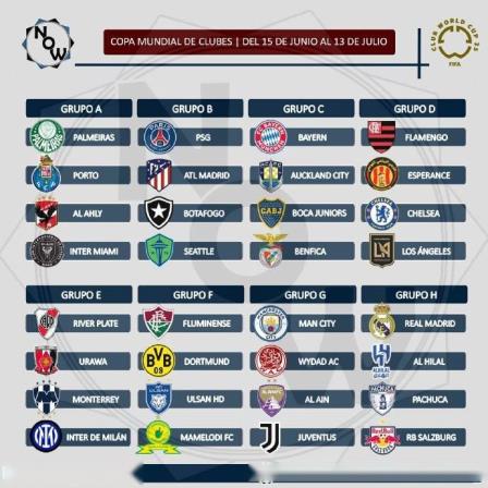 世俱杯正賽分組揭曉，8隊曾同屬歐冠聯(lián)賽階段