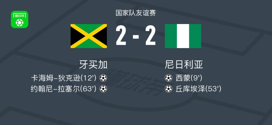 牙買加2-2尼日利亞，西蒙破門，約翰尼-拉塞爾扳平比分