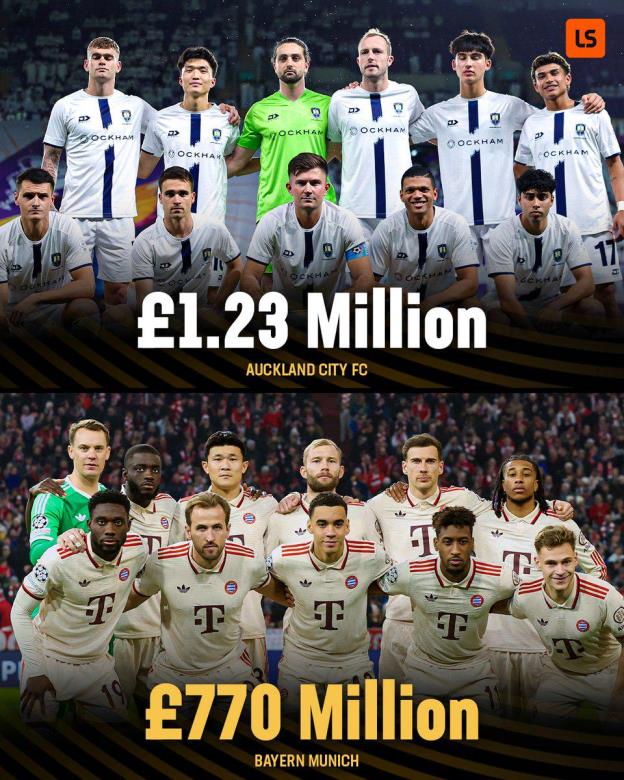 拜仁慕尼黑與奧克蘭城身價差距高達700倍