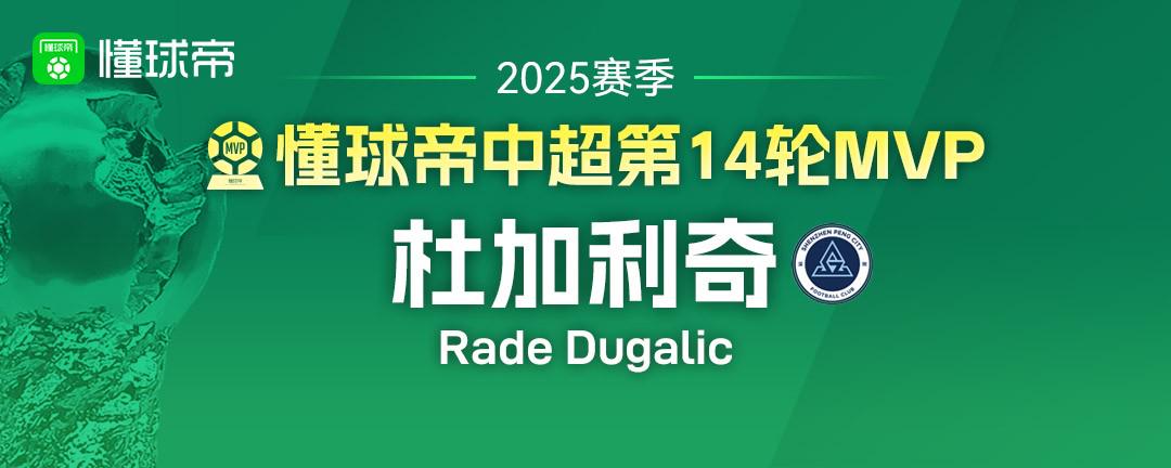 懂球帝2025賽季中超第14輪MVP：杜加利奇