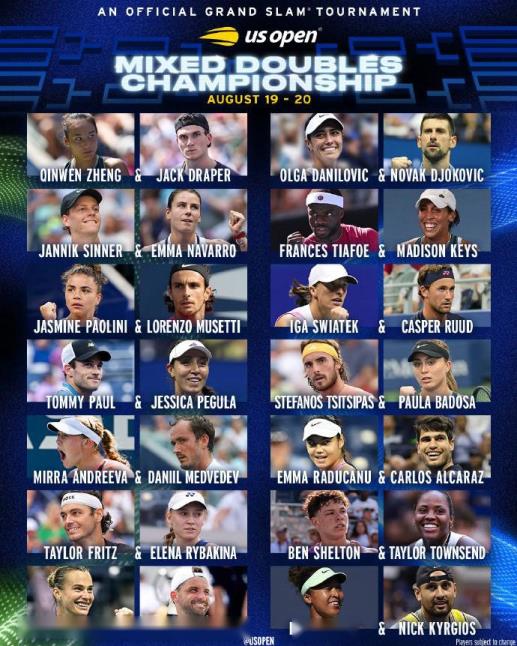 美網(wǎng)混雙陣容出爐，鄭欽文攜手德雷珀迎戰(zhàn)