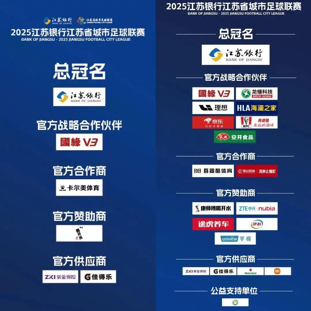 中新網(wǎng)：“蘇超”贊助商一個(gè)月激增至19家，中超不足10家