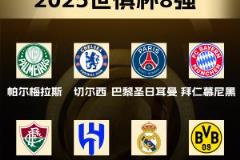 歐洲五強(qiáng)南美兩席亞洲獨(dú)苗世俱杯八強(qiáng)爭(zhēng)霸賽
