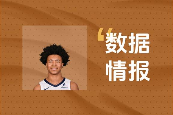 率先發(fā)力！灰熊J-威爾斯首節(jié)高效輸出砍8分