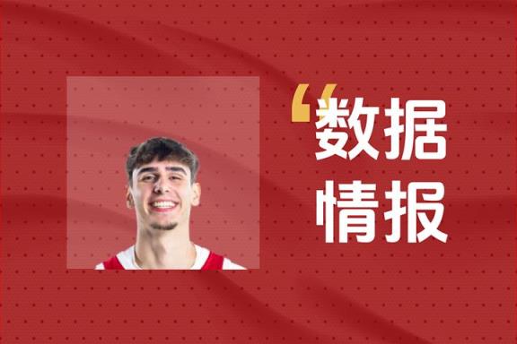 雷諾首節(jié)高效砍下11分2板展現(xiàn)出色狀態(tài)