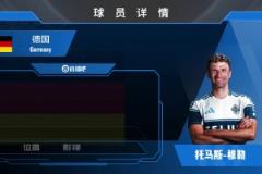 正式加盟溫哥華白浪！穆勒個人進球助攻精彩集錦！