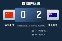 日媒：中國隊意志消沉，戰(zhàn)澳大利亞后徹底無緣前二