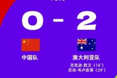 詹?。簝蓚€絕望丟球，伊萬執(zhí)念何時能破？下半場換塞鳥？