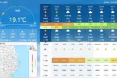 杭州迎戰(zhàn)澳大利亞！氣溫17-32℃，國足比賽時(shí)約26.5℃