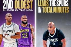 保羅本賽季NBA第二老球員 馬刺全勤王兼總出場時間領(lǐng)軍人物
