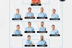 烏拉圭對(duì)陣玻利維亞首發(fā)名單：巴爾韋德、阿勞霍、努涅斯替補(bǔ)，烏加特先發(fā)