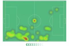 維尼修斯全場(chǎng)數(shù)據(jù)：90分鐘無射門，7次成功過人領(lǐng)跑全場(chǎng)