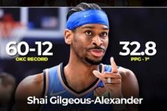 歷史10次得分王帶領球隊60+勝場，其中9次當選MVP