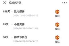 盧克肖恢復訓練，即將重返賽場