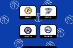 難度不高！根據(jù)球員待過的球隊(duì)猜球員！