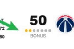 奇才半場(chǎng)5次暫停仍落后20分 步行者僅用1次暫停就建立優(yōu)勢(shì)