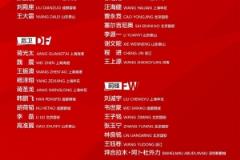 今晚國腳出場綜述：顏駿凌程進(jìn)全場，王鈺棟傷退，拜合拉木染紅