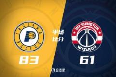 半場戰(zhàn)報(bào)：步行者發(fā)力領(lǐng)先22分 哈利伯頓高效貢獻(xiàn)19分5助攻