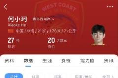 何小珂21歲中超前3輪未登場，出身泰山青訓卻難展鋒芒