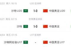 國少U17亞洲杯首戰(zhàn)對陣沙特，國字號(hào)三隊(duì)均遇強(qiáng)敵