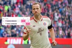 凱恩穩(wěn)扎穩(wěn)打！拜仁德甲奪冠概率突破95%，3輪1勝仍領(lǐng)跑積分榜